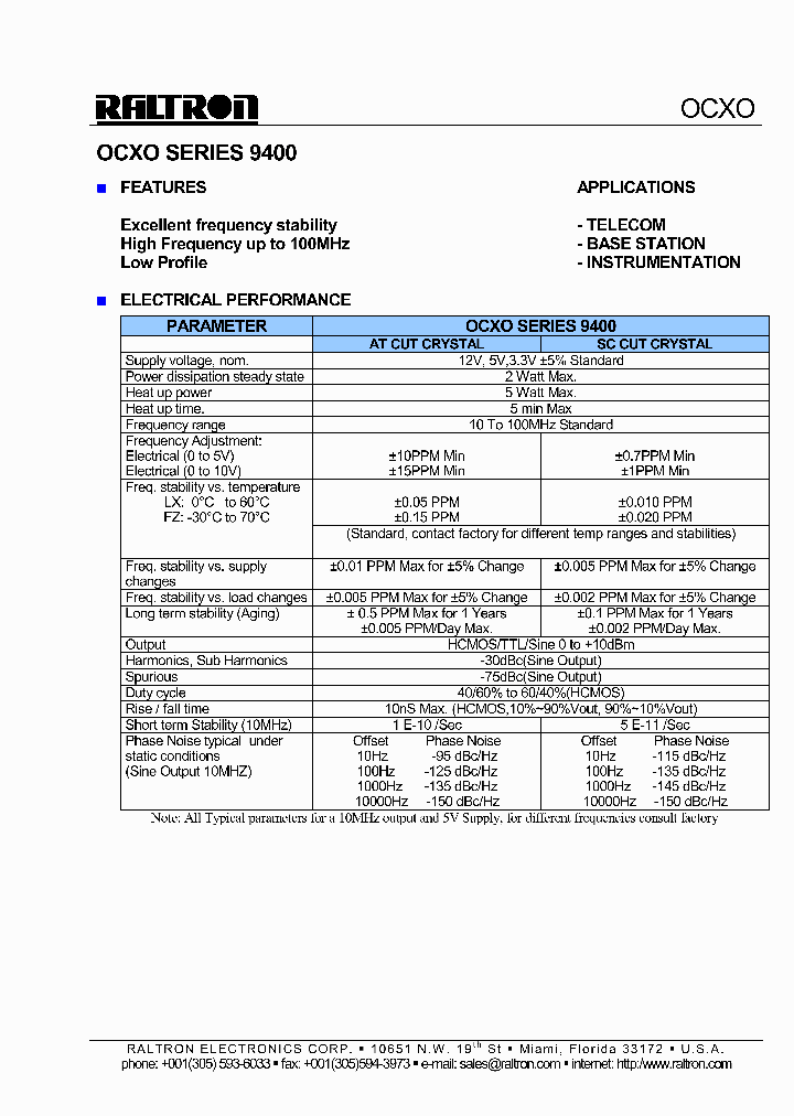 OX4594A-LX_5023317.PDF Datasheet