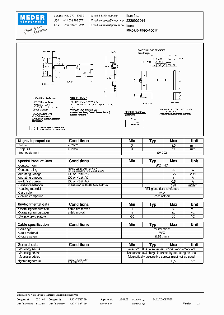MK02-0-1B90-150W_5017868.PDF Datasheet
