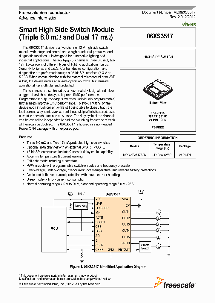 06XS3517_5024882.PDF Datasheet
