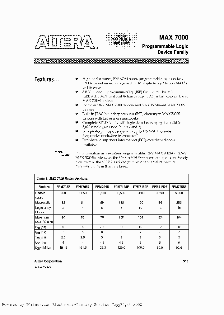 EPM7192EGI160-10_5025238.PDF Datasheet