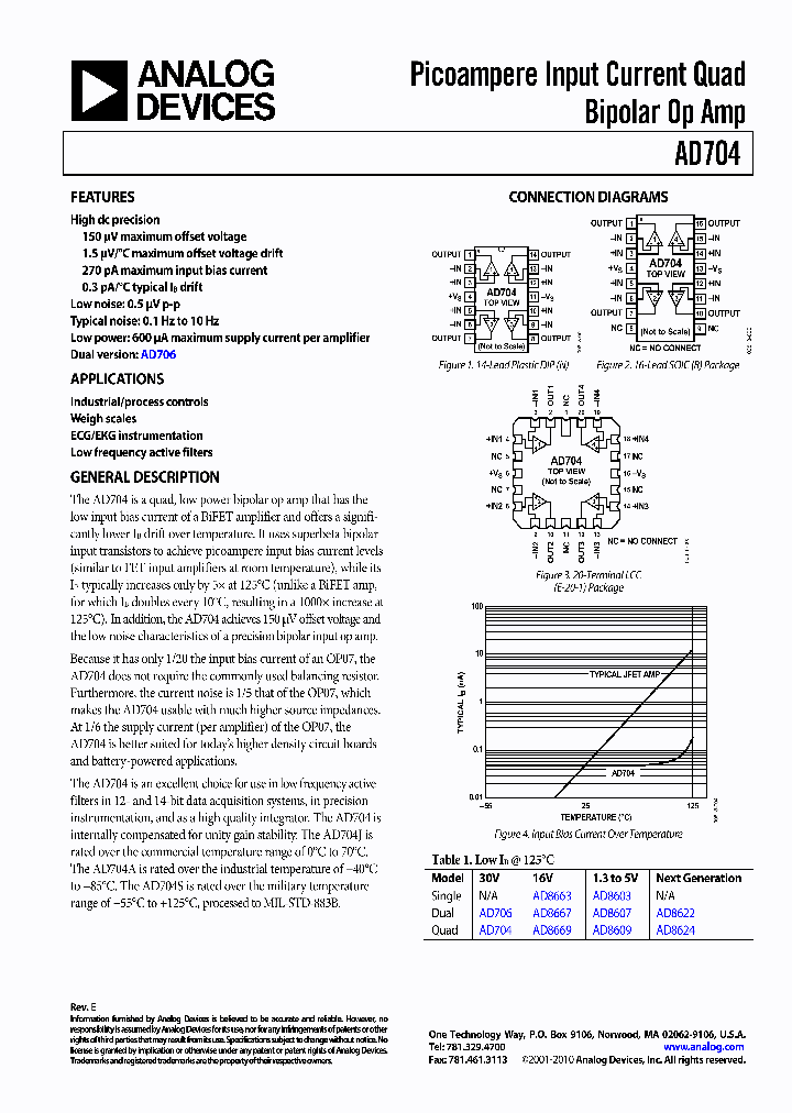 AD704JNZ_5025112.PDF Datasheet