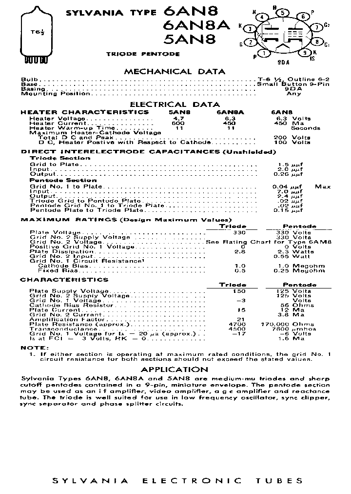 5AN8_5025399.PDF Datasheet