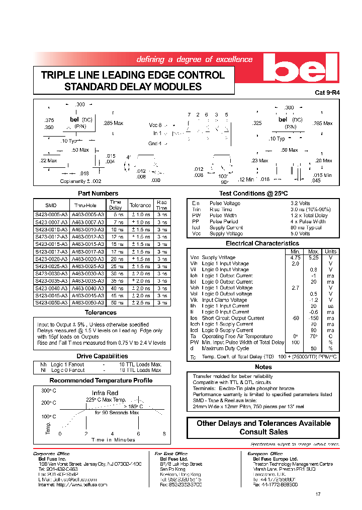 A463-0005-A3_5027049.PDF Datasheet