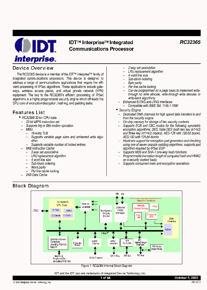 RC32365T365-150BCGI_5031781.PDF Datasheet