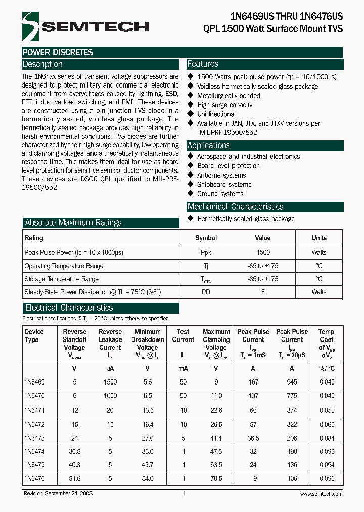 1N6473US_5038313.PDF Datasheet