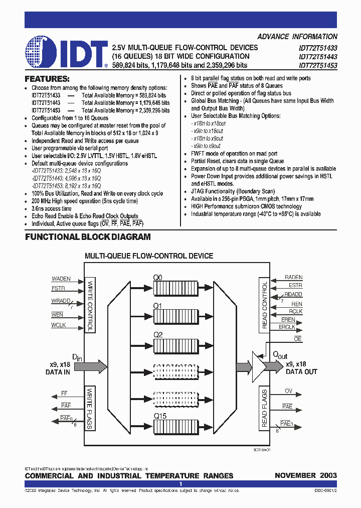 IDT72T51433L6BB_5038859.PDF Datasheet