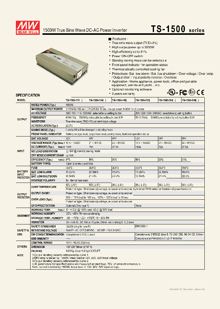 TS-1500-212A_5040872.PDF Datasheet