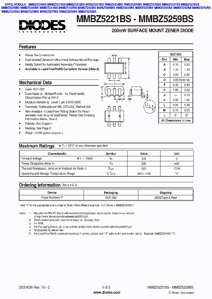 MMBZ5245BS-7_5044317.PDF Datasheet