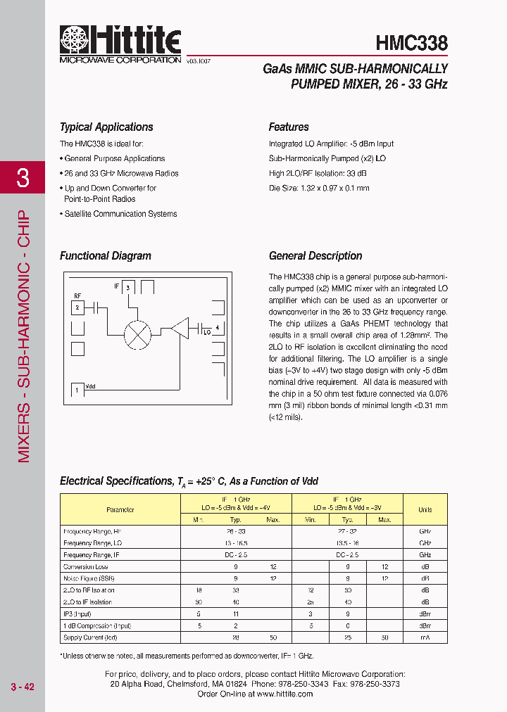 HMC33809_5045777.PDF Datasheet