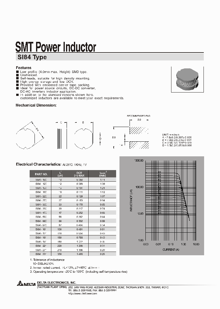 SI84-820_5046594.PDF Datasheet