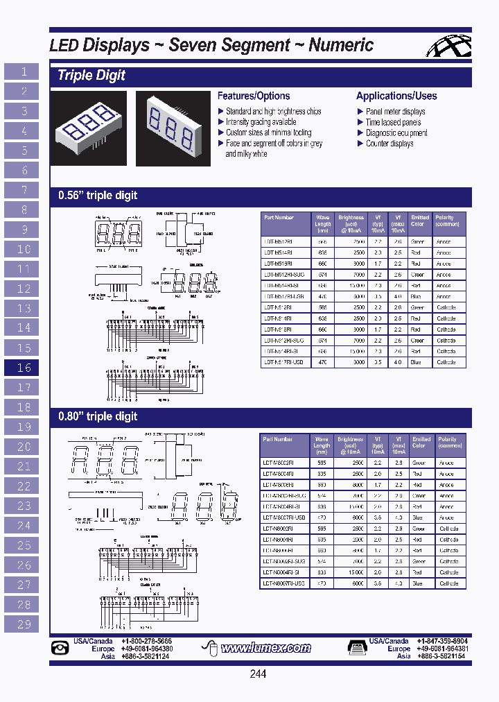 LDT-M512RI_5046946.PDF Datasheet