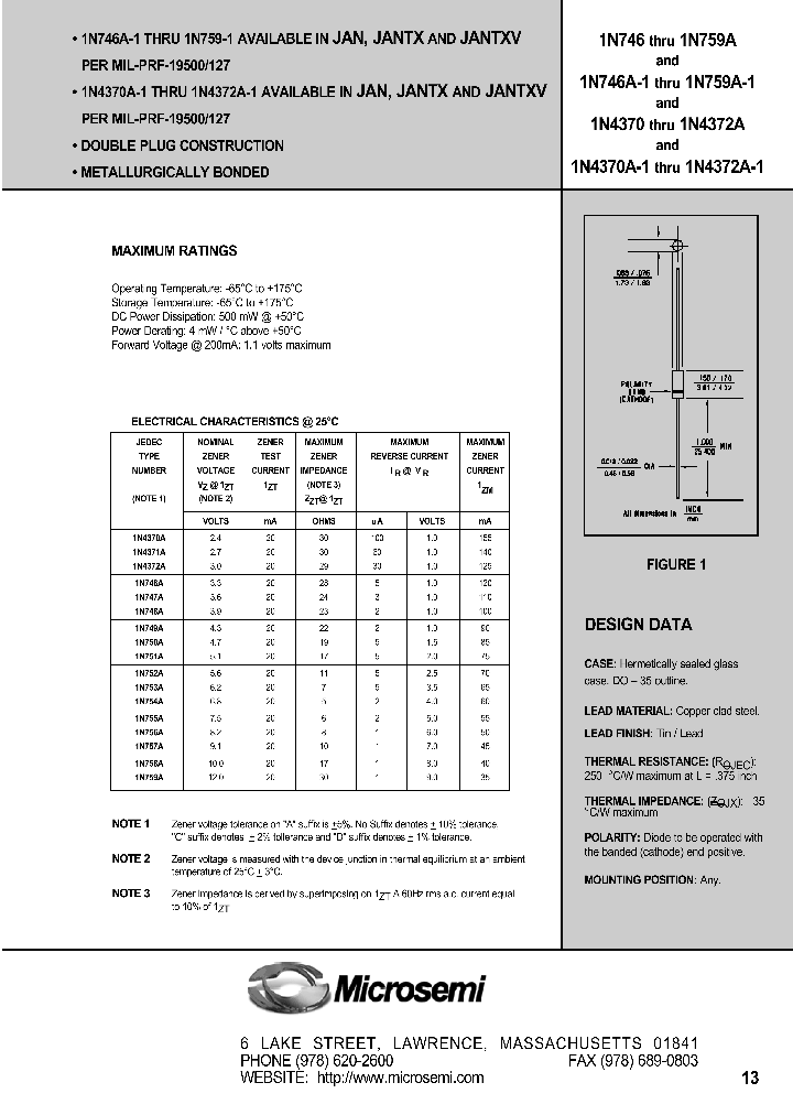 JANTXV1N4371A-1_5049084.PDF Datasheet