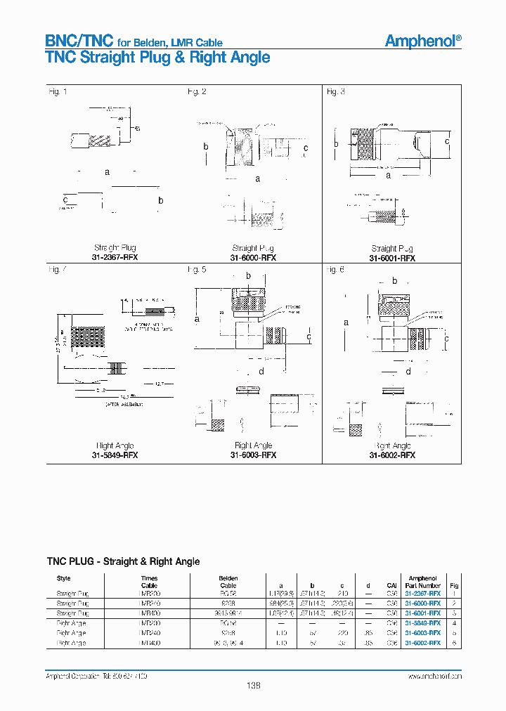 031-6001-RFX_5050668.PDF Datasheet