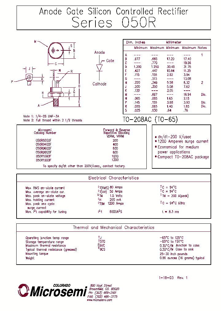 050R10GOF_5055756.PDF Datasheet