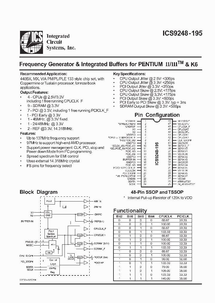 ICS9248-195_5056005.PDF Datasheet