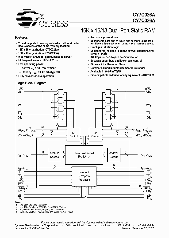CY7C026A-20AC_5053286.PDF Datasheet