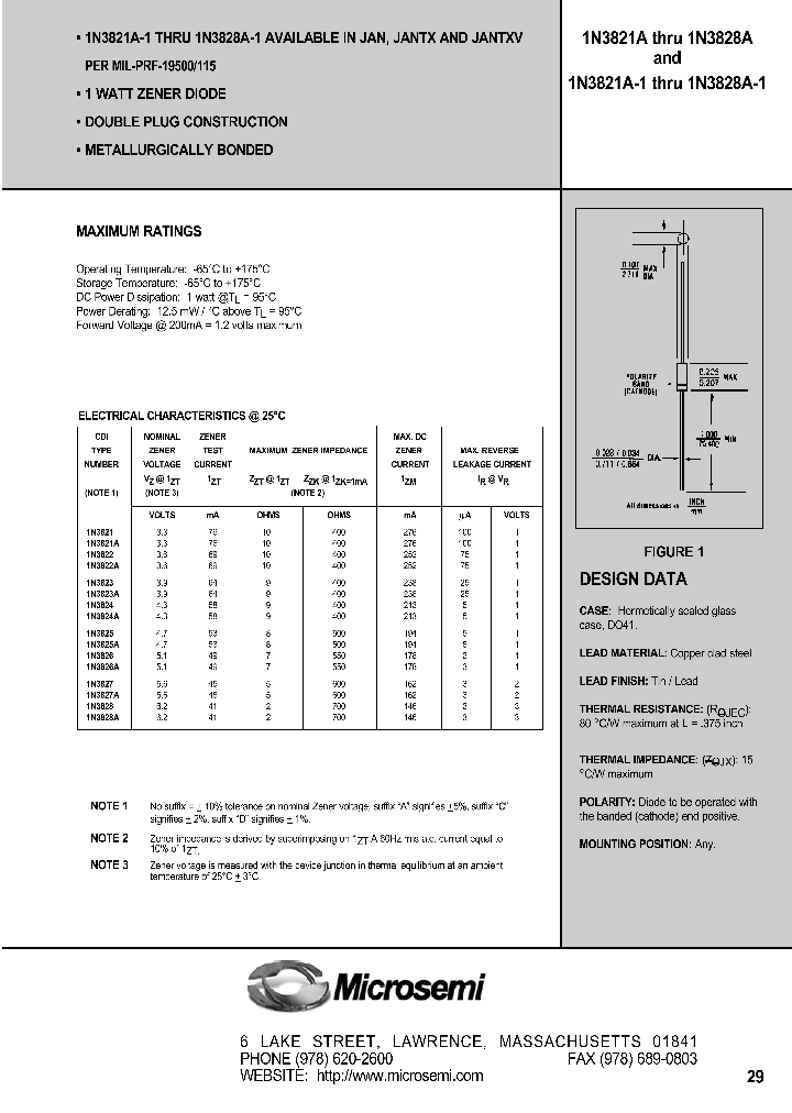 JAN1N3821A-1_5056049.PDF Datasheet