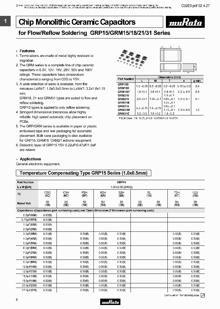 GRM21BR71H473_5057309.PDF Datasheet