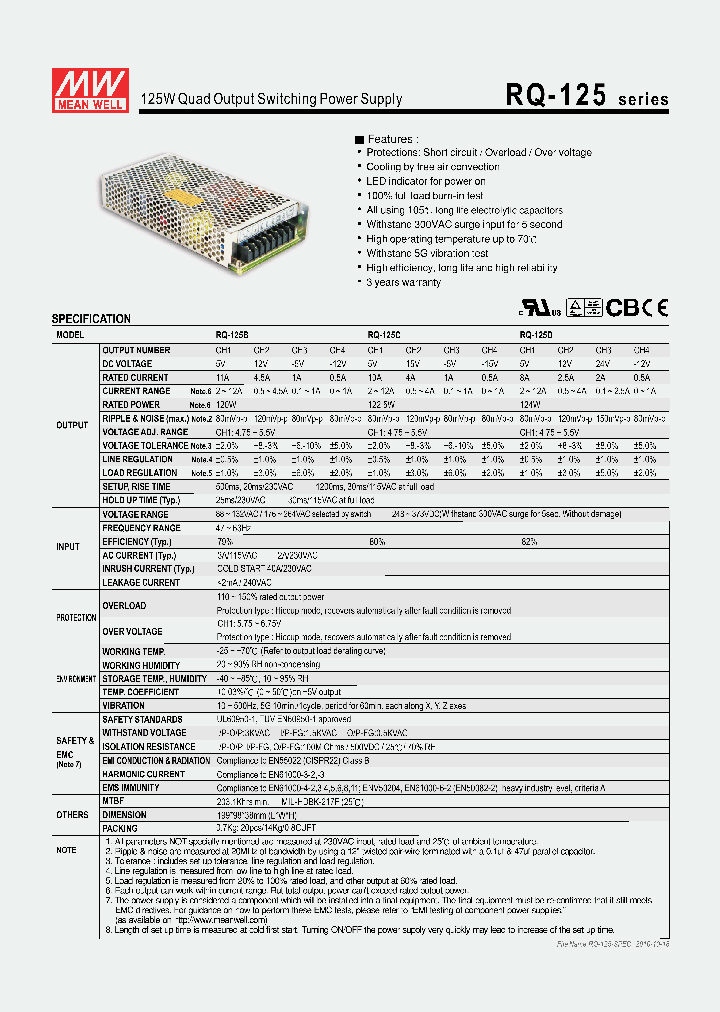 RQ-12510_5057667.PDF Datasheet