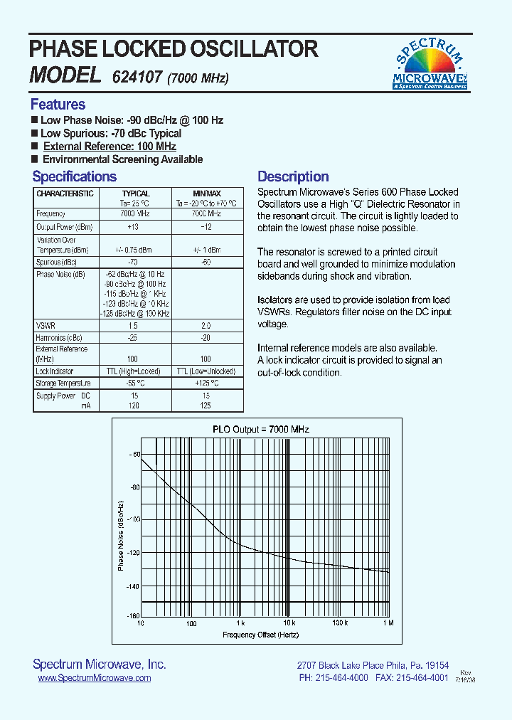 624107_5058042.PDF Datasheet