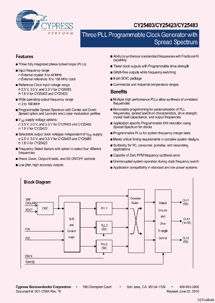 CY25423SXI-XXX_5059959.PDF Datasheet