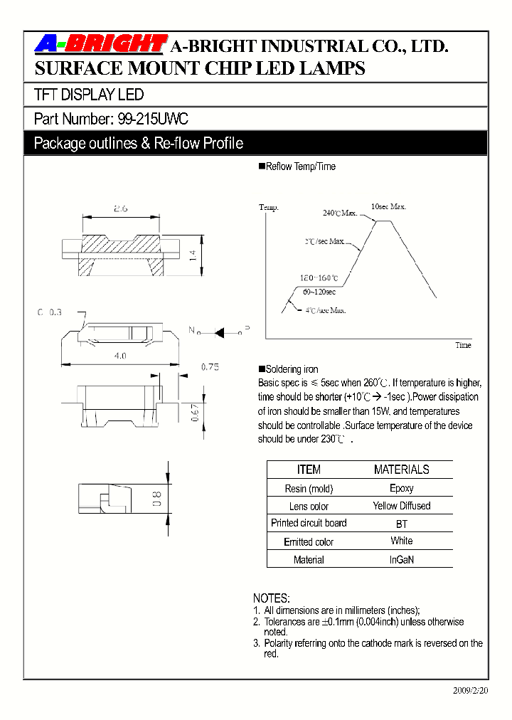 99-215UWC09_5059790.PDF Datasheet