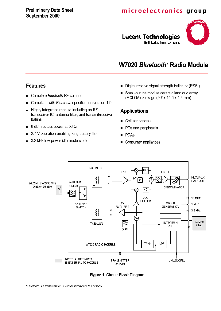 W7020_5059620.PDF Datasheet