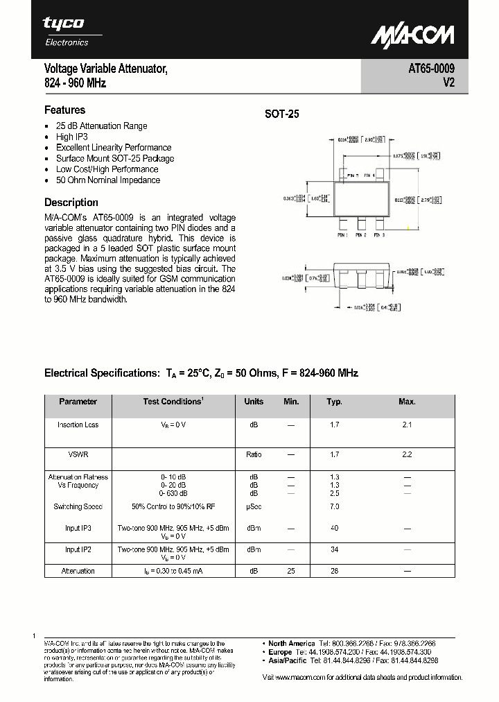 AT65-0009-TB_5060482.PDF Datasheet