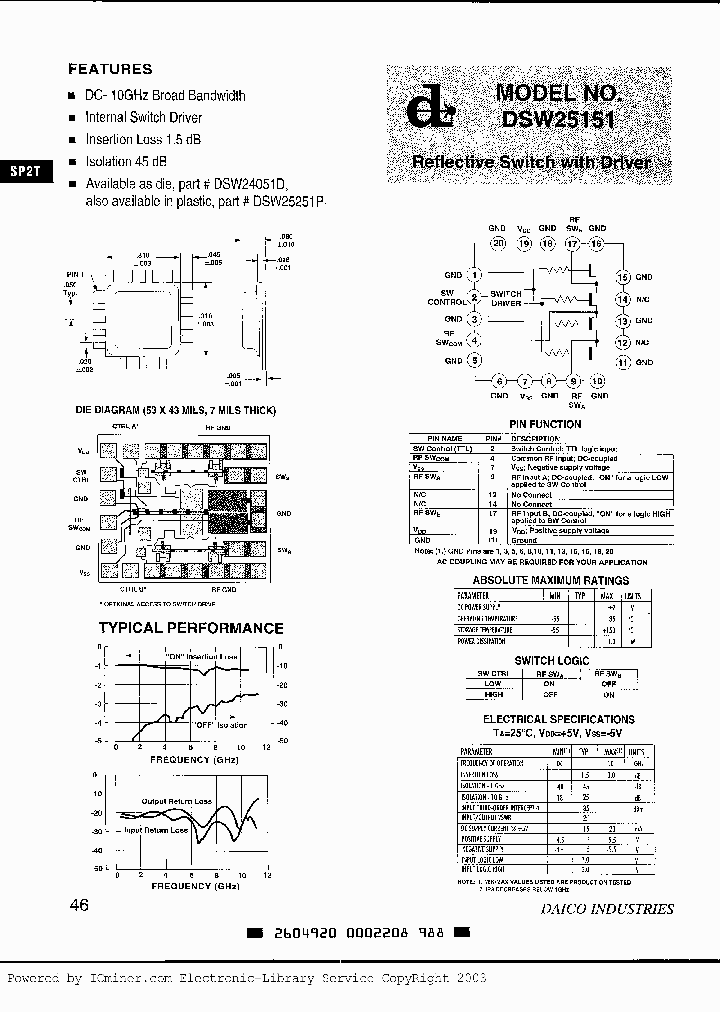 DSW25151_5062058.PDF Datasheet