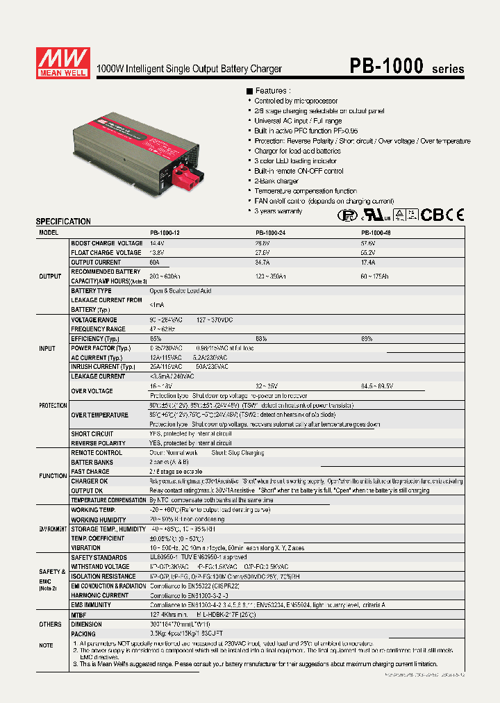 PB-1000_5062925.PDF Datasheet