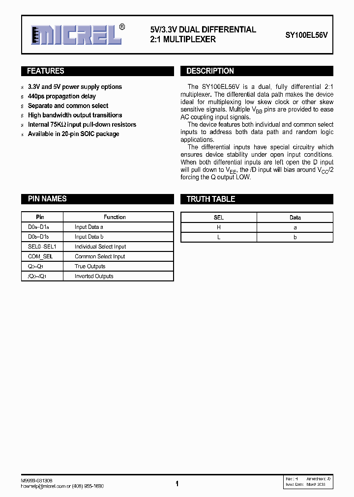 SY100EL56VZGTR_5066295.PDF Datasheet