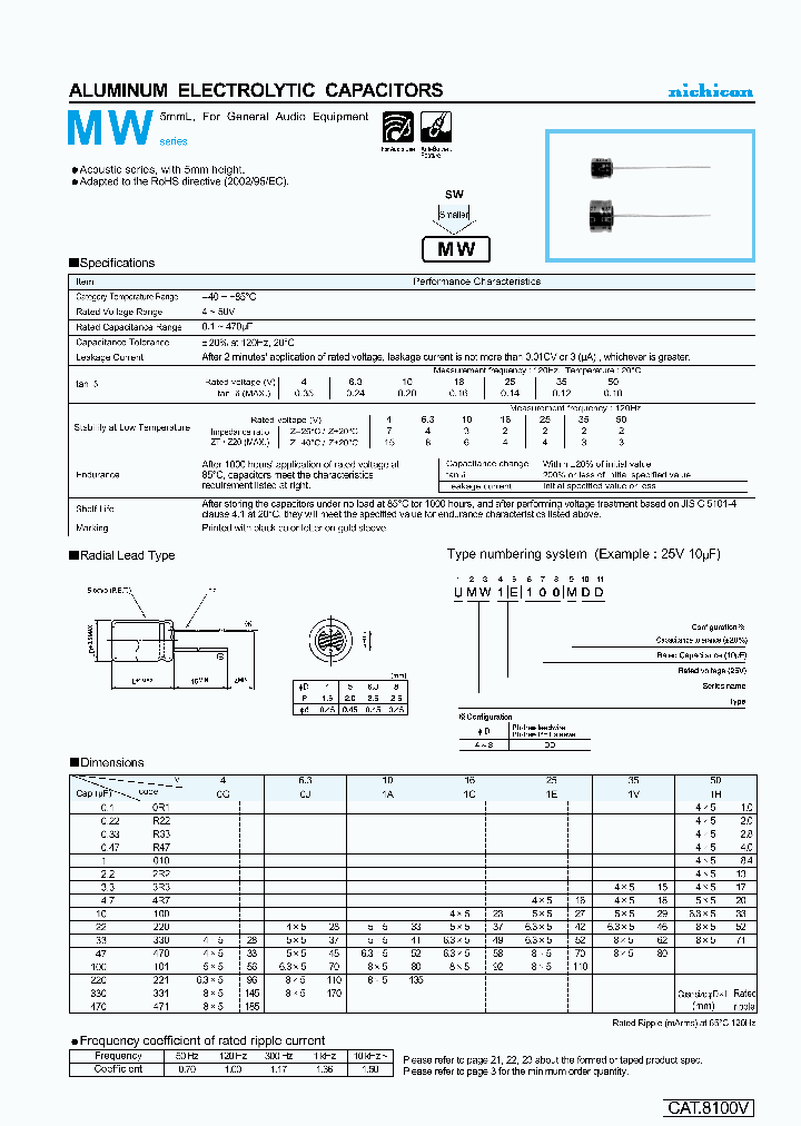UMW1V101MDD_5072443.PDF Datasheet