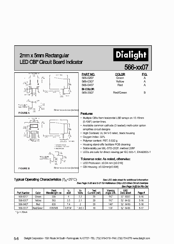 521-9406_5072261.PDF Datasheet
