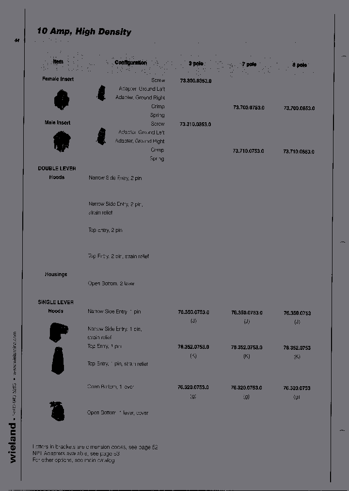 7331003530_5075029.PDF Datasheet