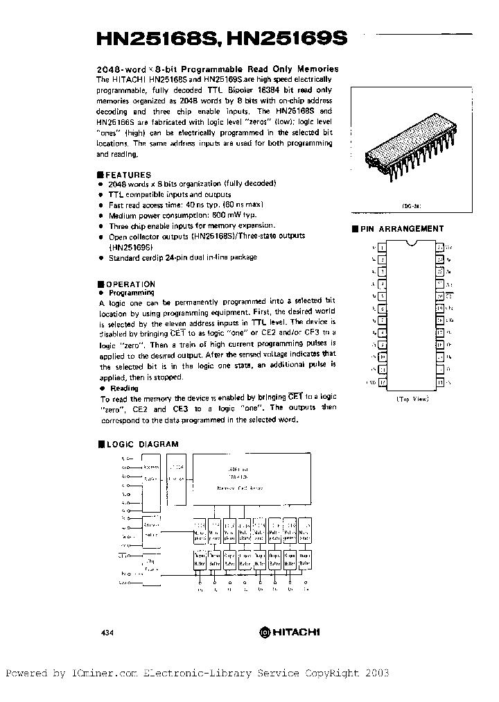HN25168S_5074934.PDF Datasheet
