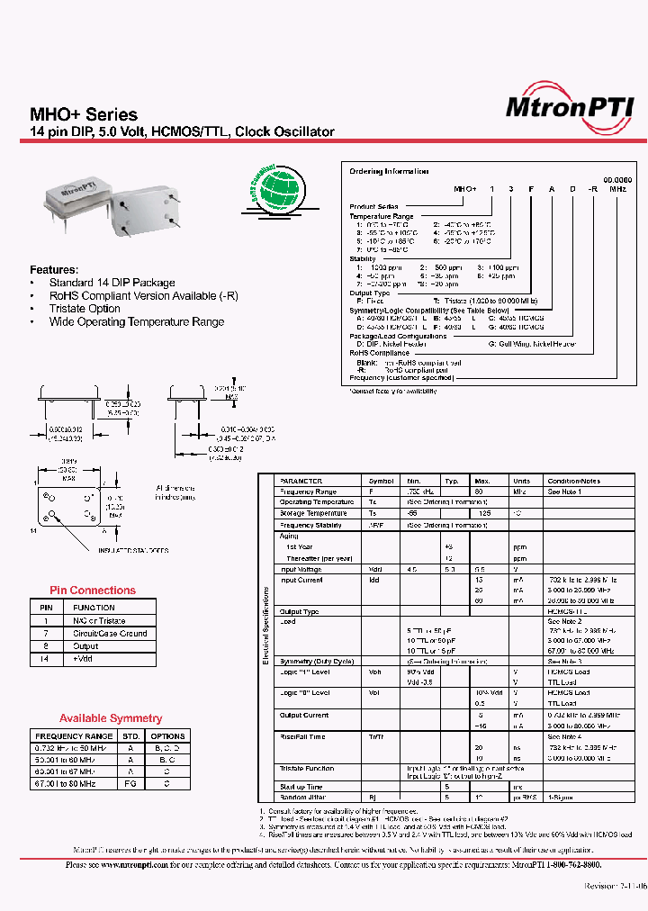 MHO55TAD_5075574.PDF Datasheet