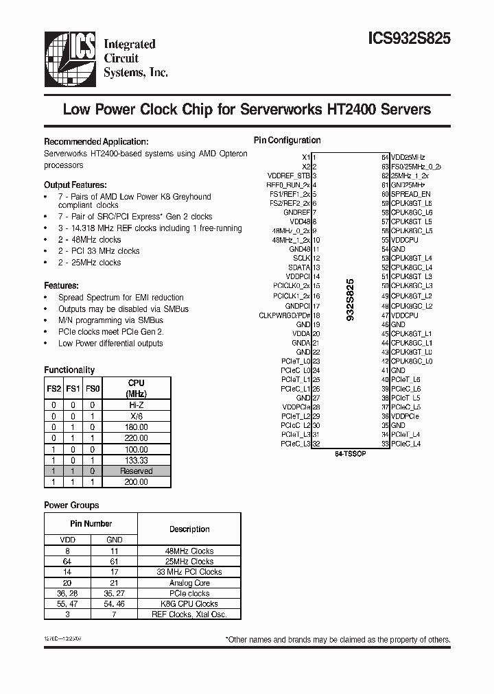 ICSXXXXYGLFT_5077735.PDF Datasheet