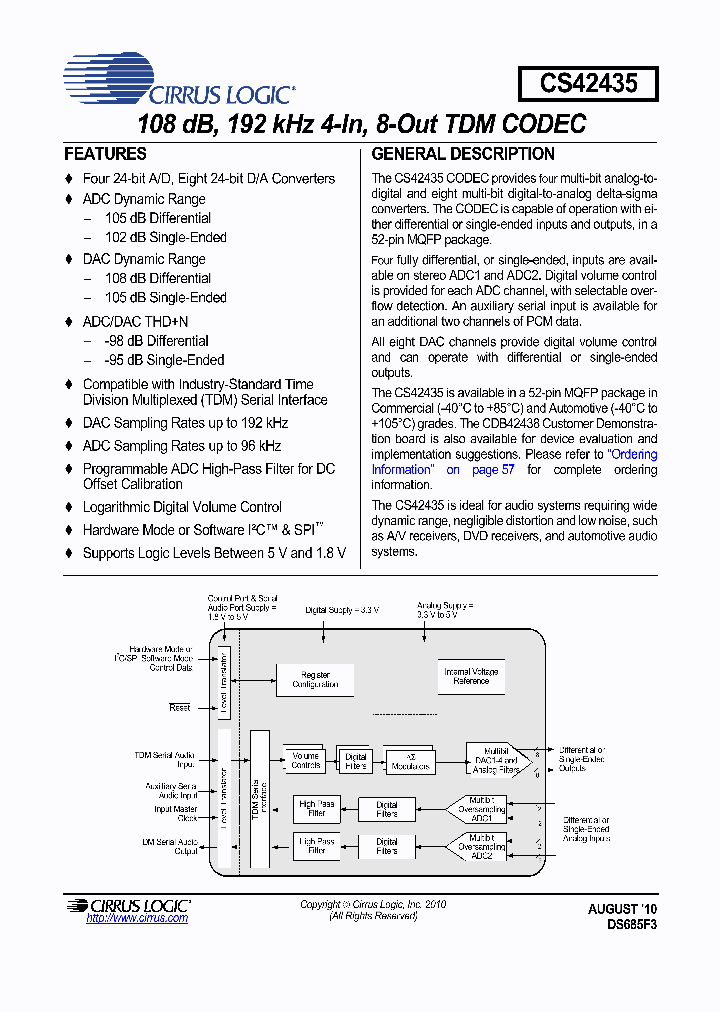 CS42435-CMZ_5079816.PDF Datasheet