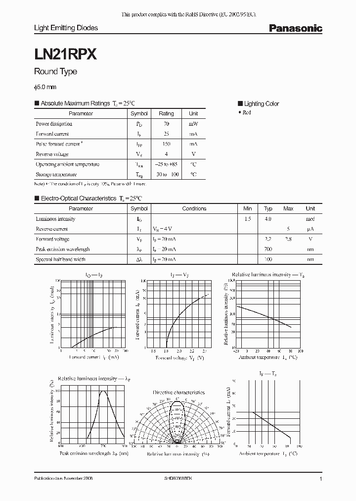 LN21RPX08_5081938.PDF Datasheet