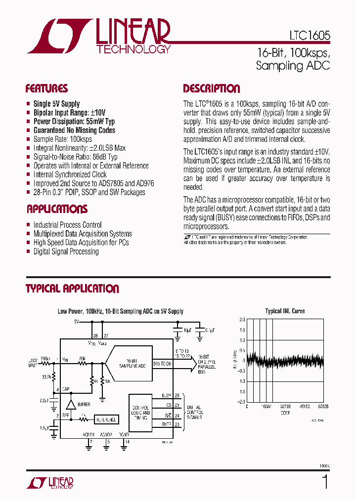 LTC1605ACGPBF_5082406.PDF Datasheet