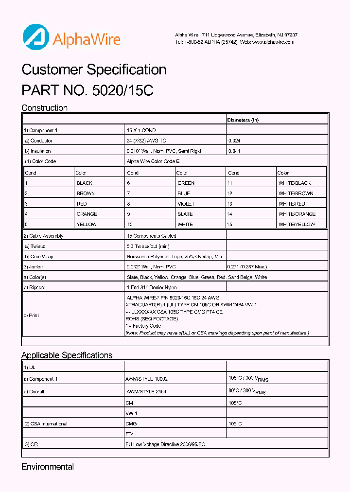 5020-15C_5084017.PDF Datasheet