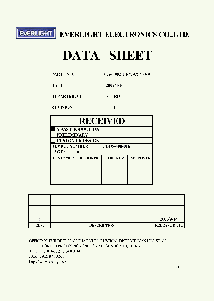 ELS-4006SURWA-S530-A3_5084651.PDF Datasheet