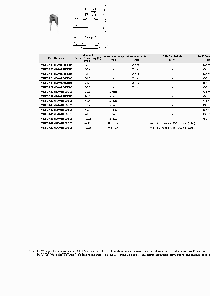 MKTGA32M0AALP00B05_5089472.PDF Datasheet