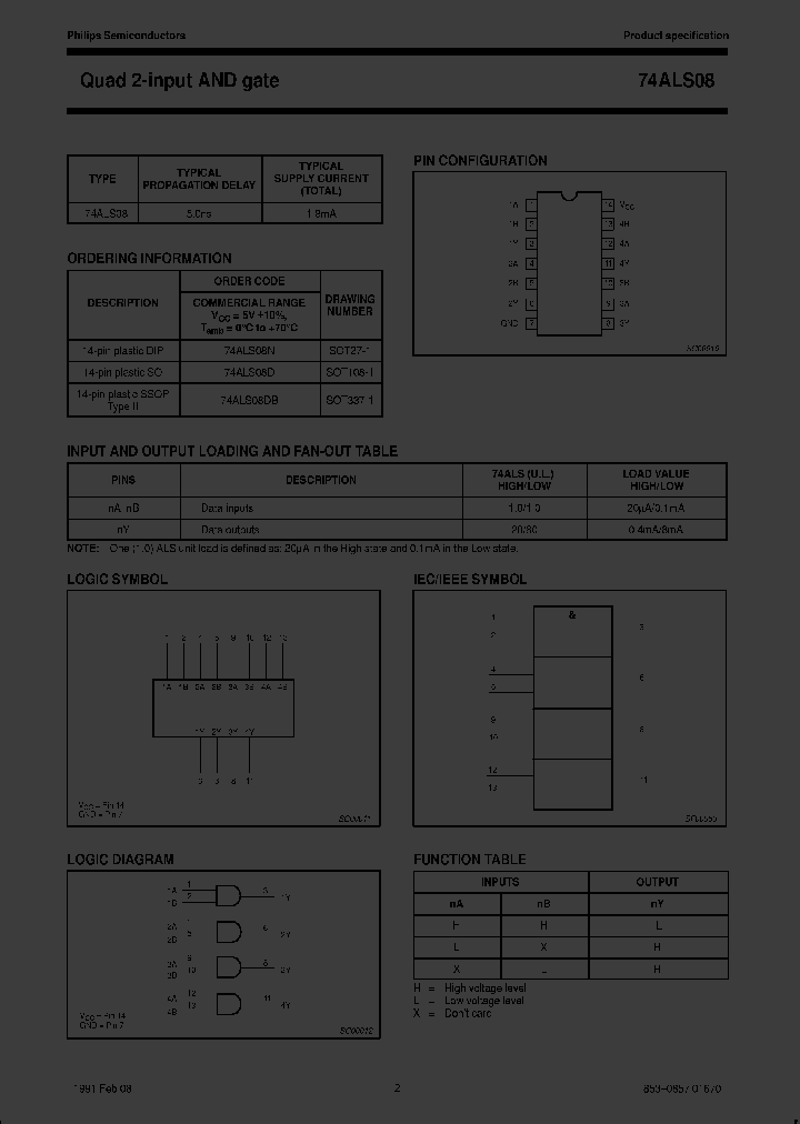 N74ALS08D-T_5095094.PDF Datasheet