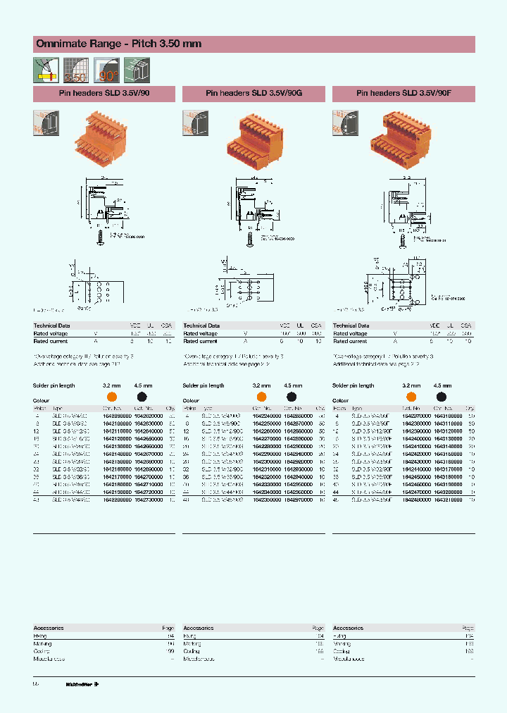 1642890000_5095743.PDF Datasheet