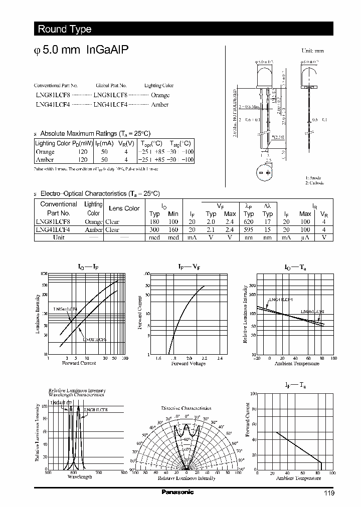 LNG41LCF4_5101415.PDF Datasheet