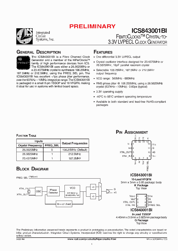 ICS843001BGILFT_5102733.PDF Datasheet