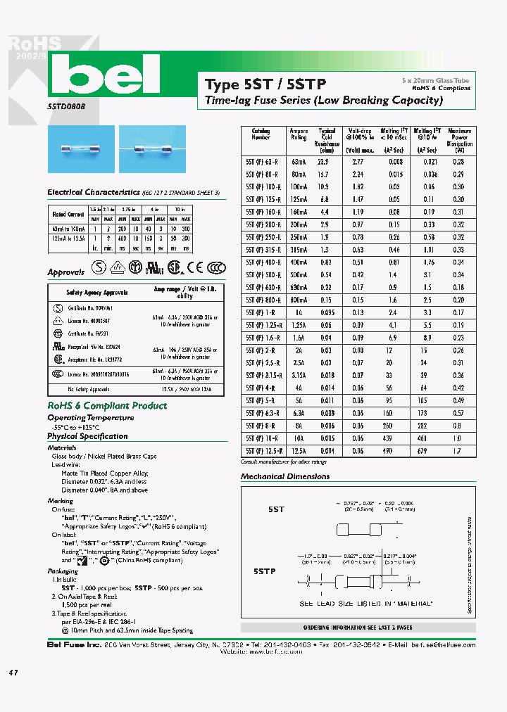 5ST125-R_5106232.PDF Datasheet