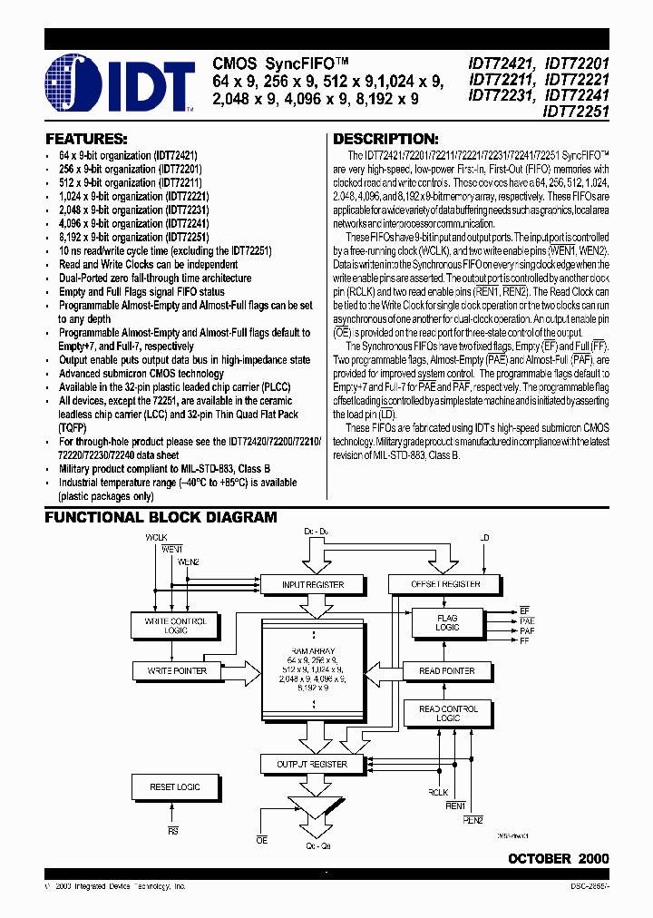 IDT72221L20LB_5107366.PDF Datasheet