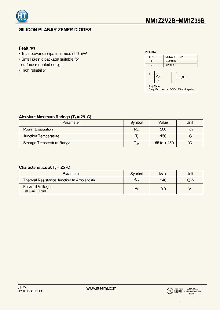 MM1Z3V0B_5111280.PDF Datasheet